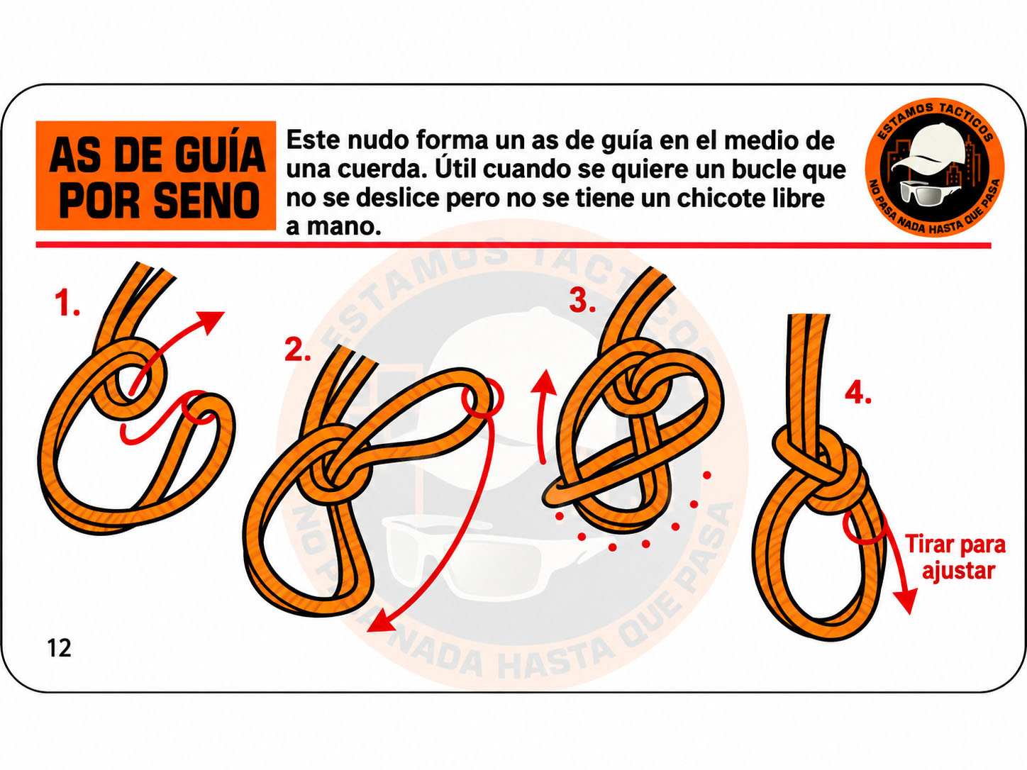 As de guía por seno