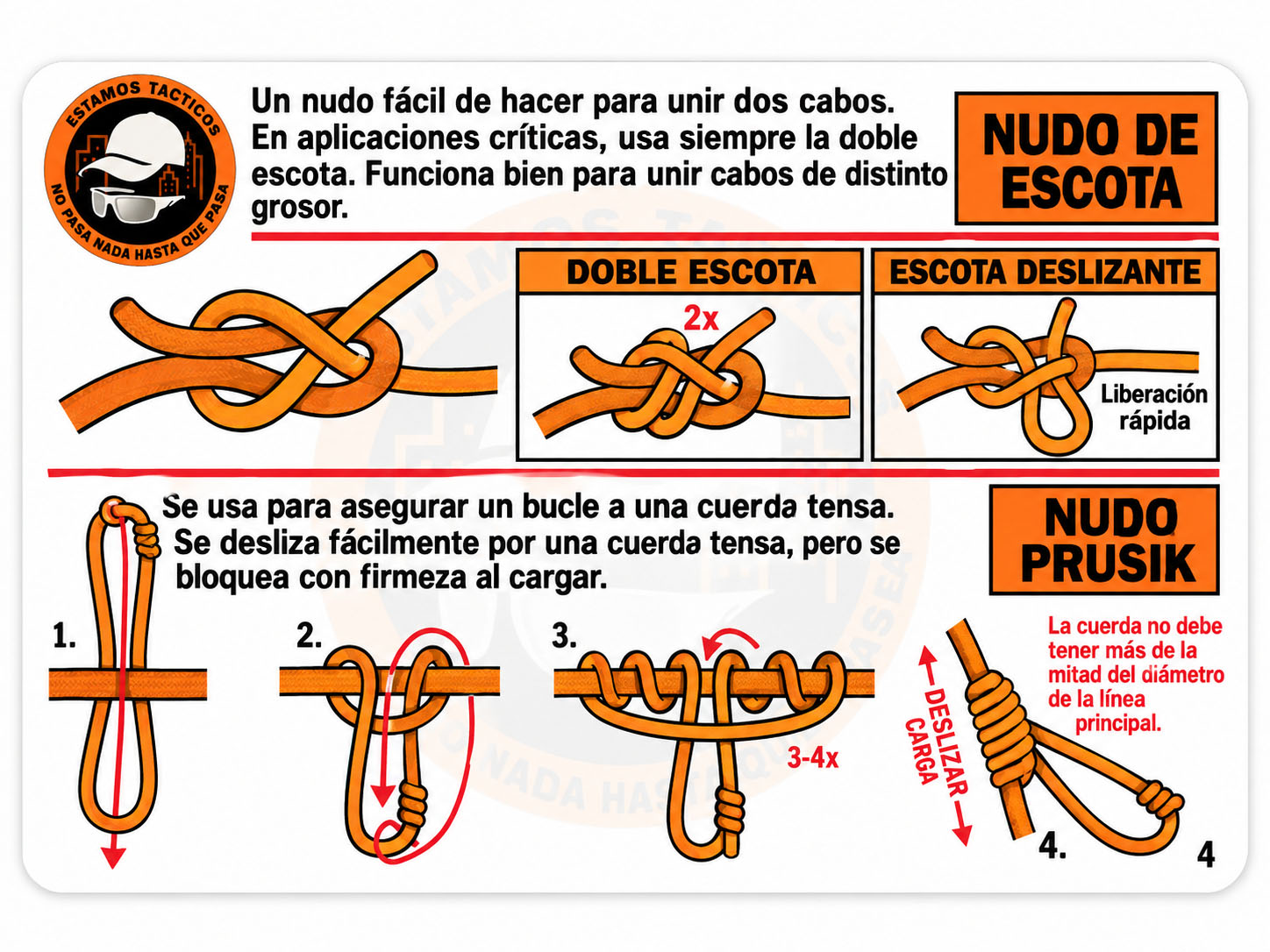 Nudo de escota y nudo Prusik