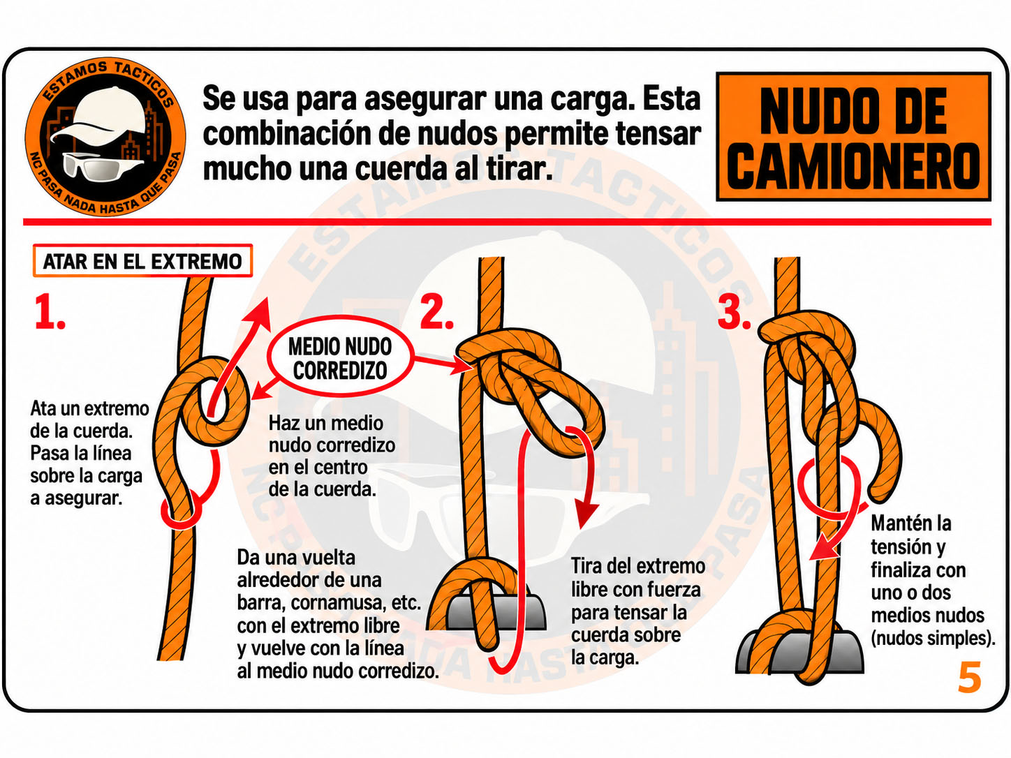 Nudo de camionero para asegurar una carga