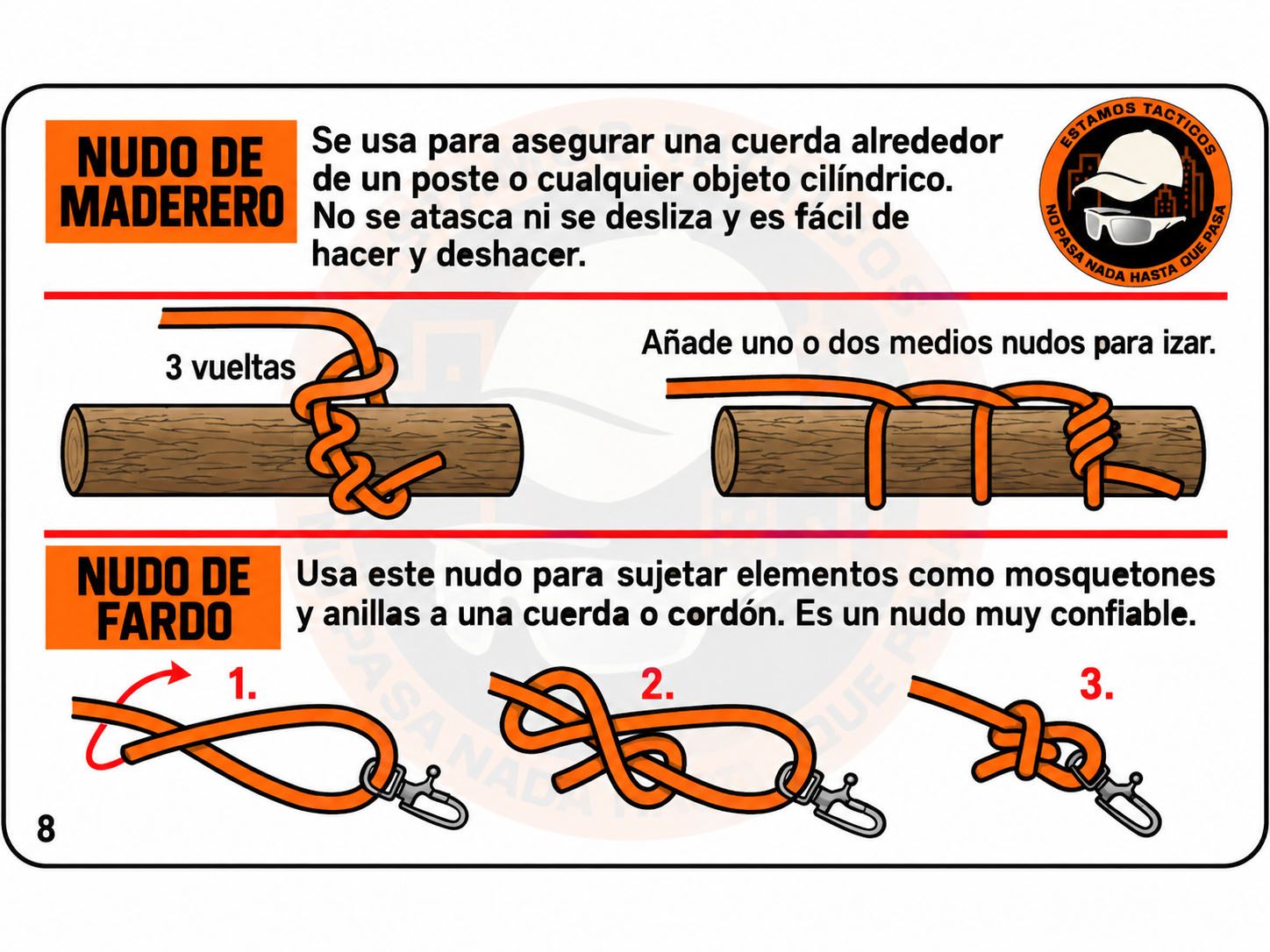 Nudo de maderero y nudo de fardo